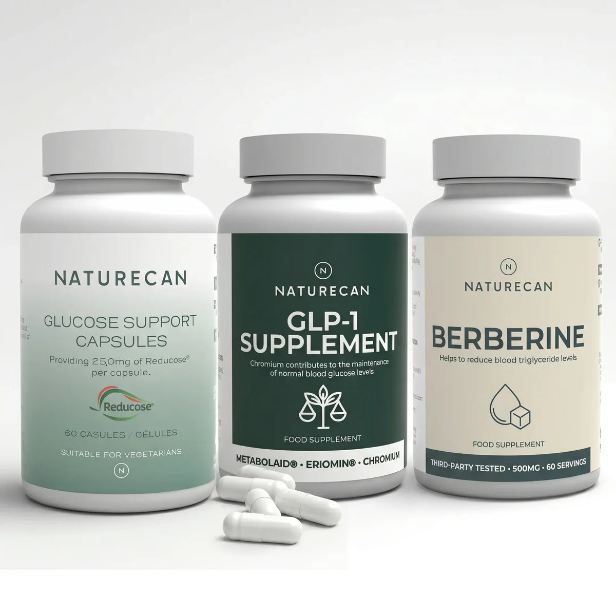 GLP-1 Bundle