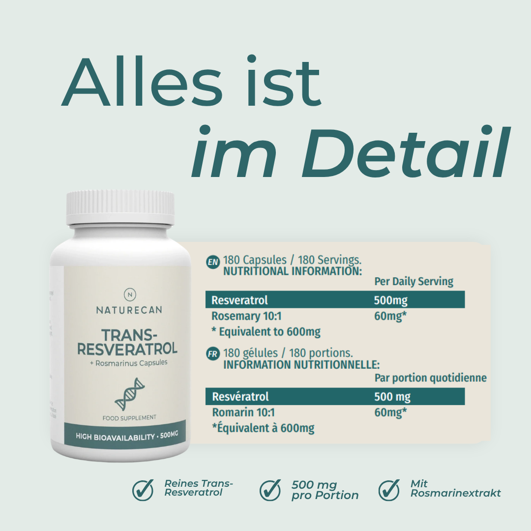 Resveratrol Kapseln