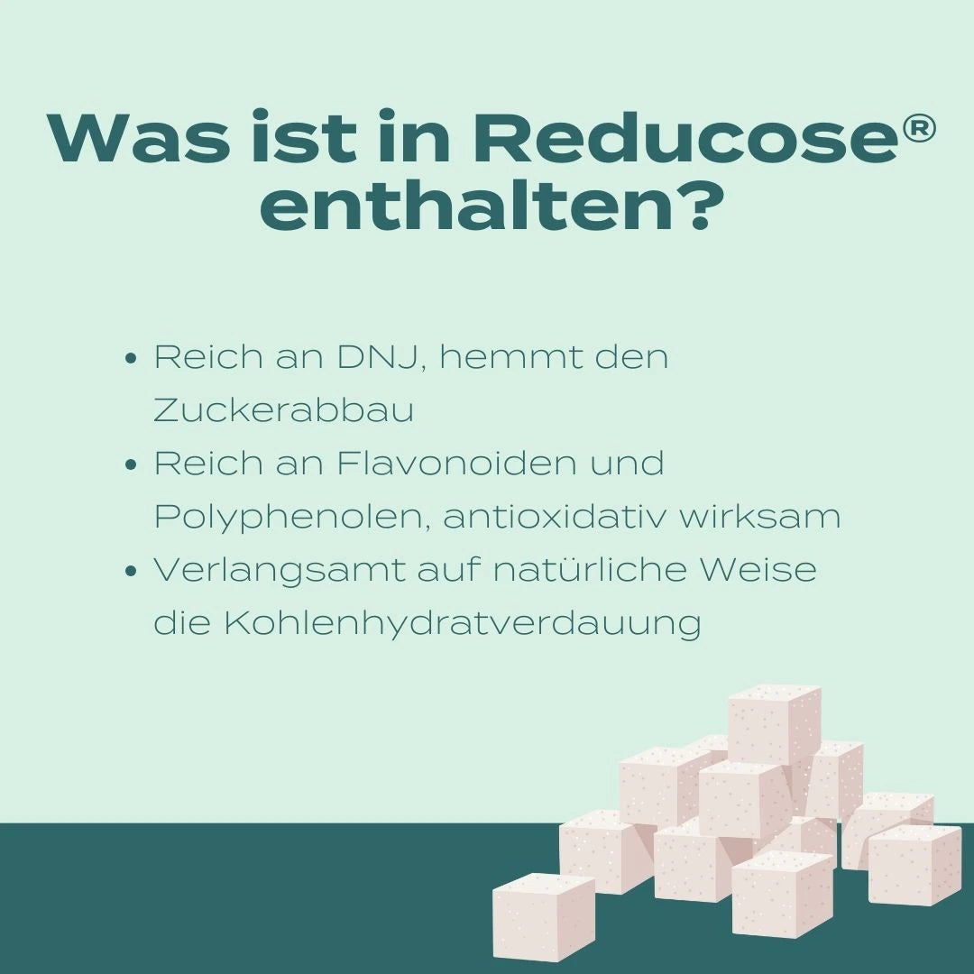 Glucose-Support-Kapseln