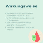 Glucose-Support-Kapseln
