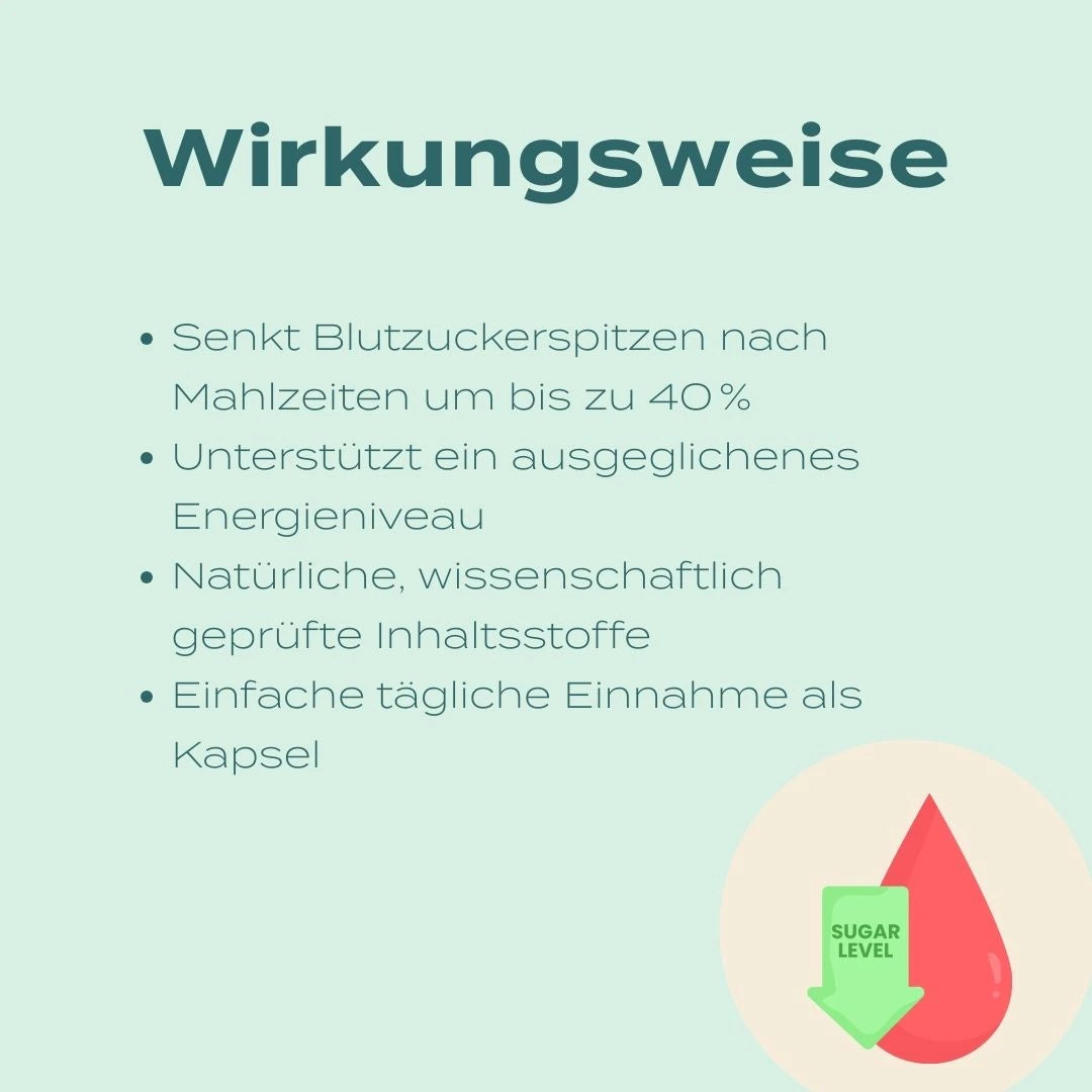 Glucose-Support-Kapseln