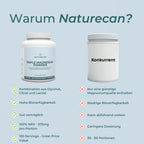 Magnesium Bisglycinat 3:1