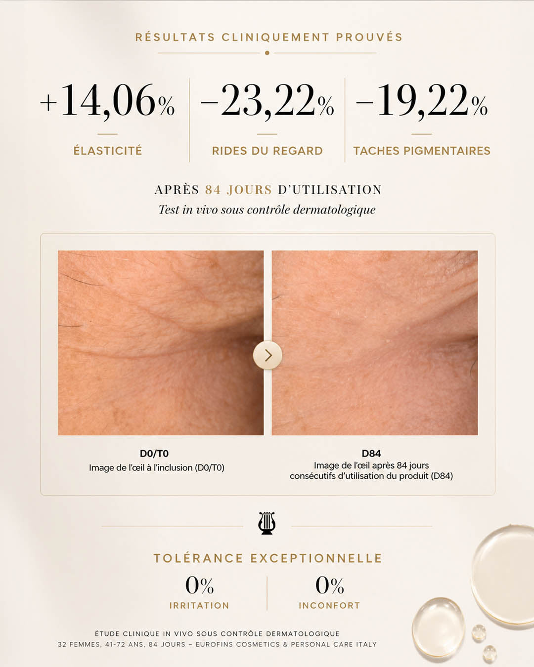 CRESCENDO Anti-Aging-Serum von Sonia Sélaire