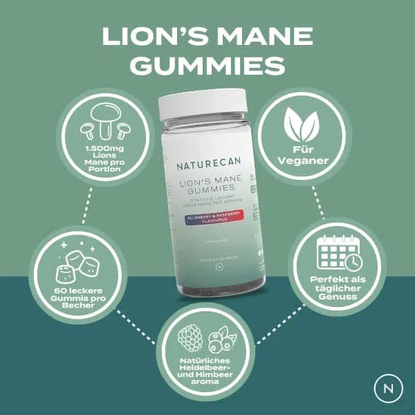 Löwenmähne-Pilz Gummibärchen (Lion's Mane)
