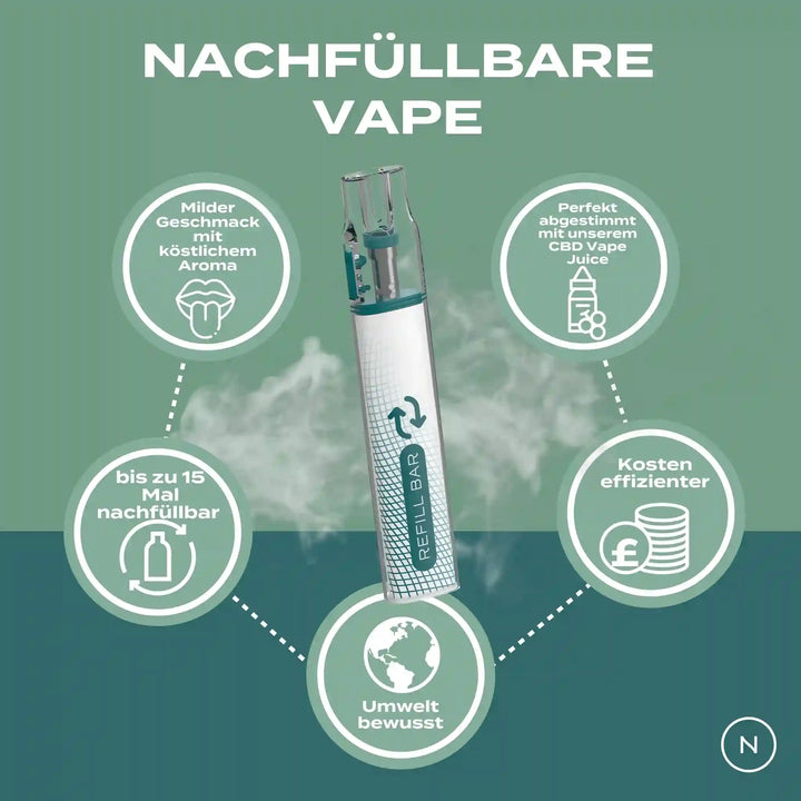 Vorteile der nachfüllbaren Vape