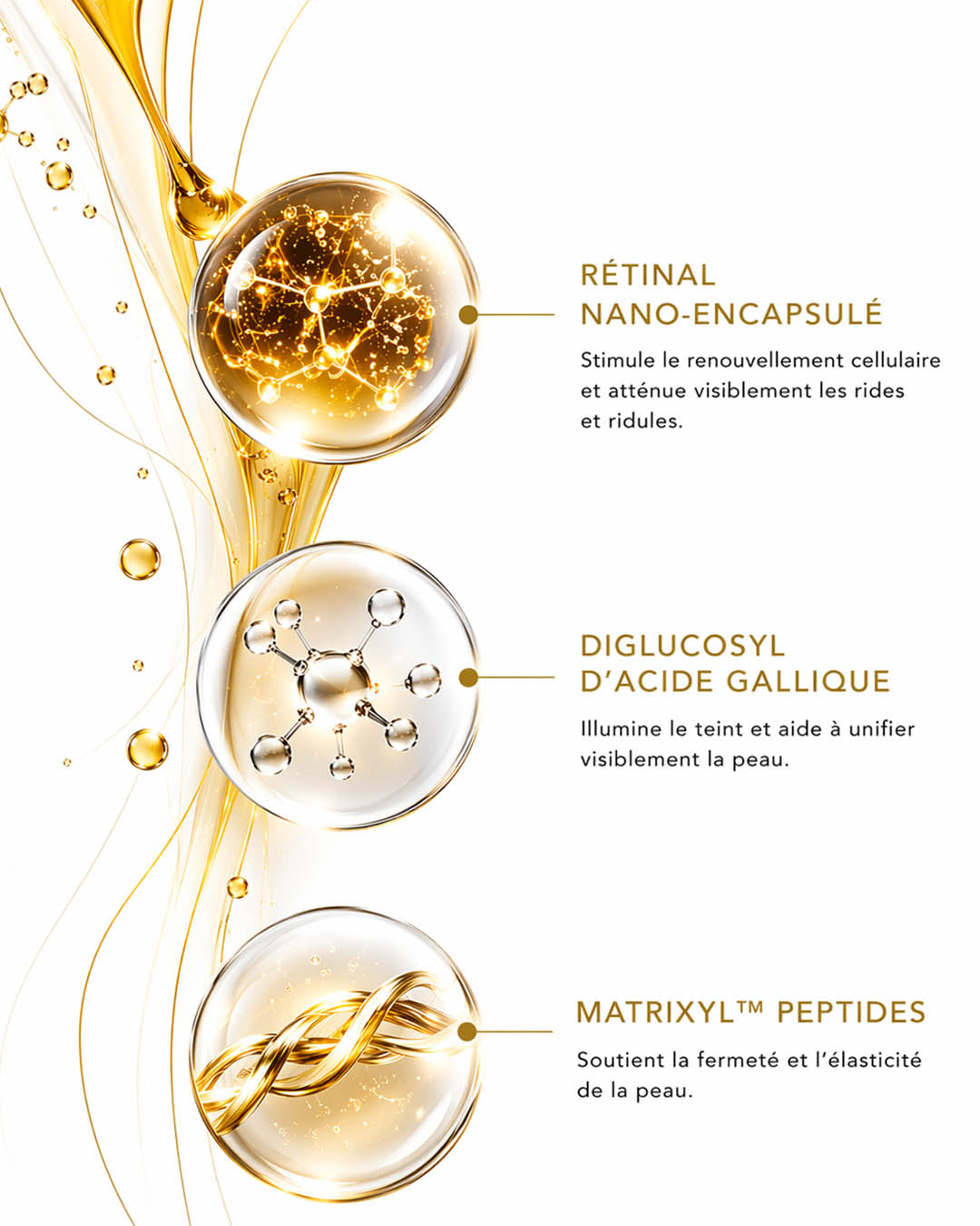 CRESCENDO Anti-Aging-Serum von Sonia Sélaire