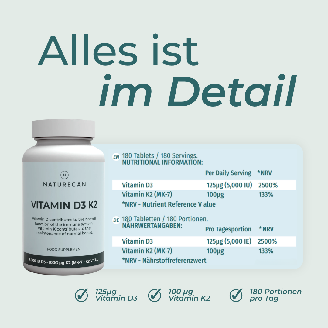 Vitamin D3 & K2