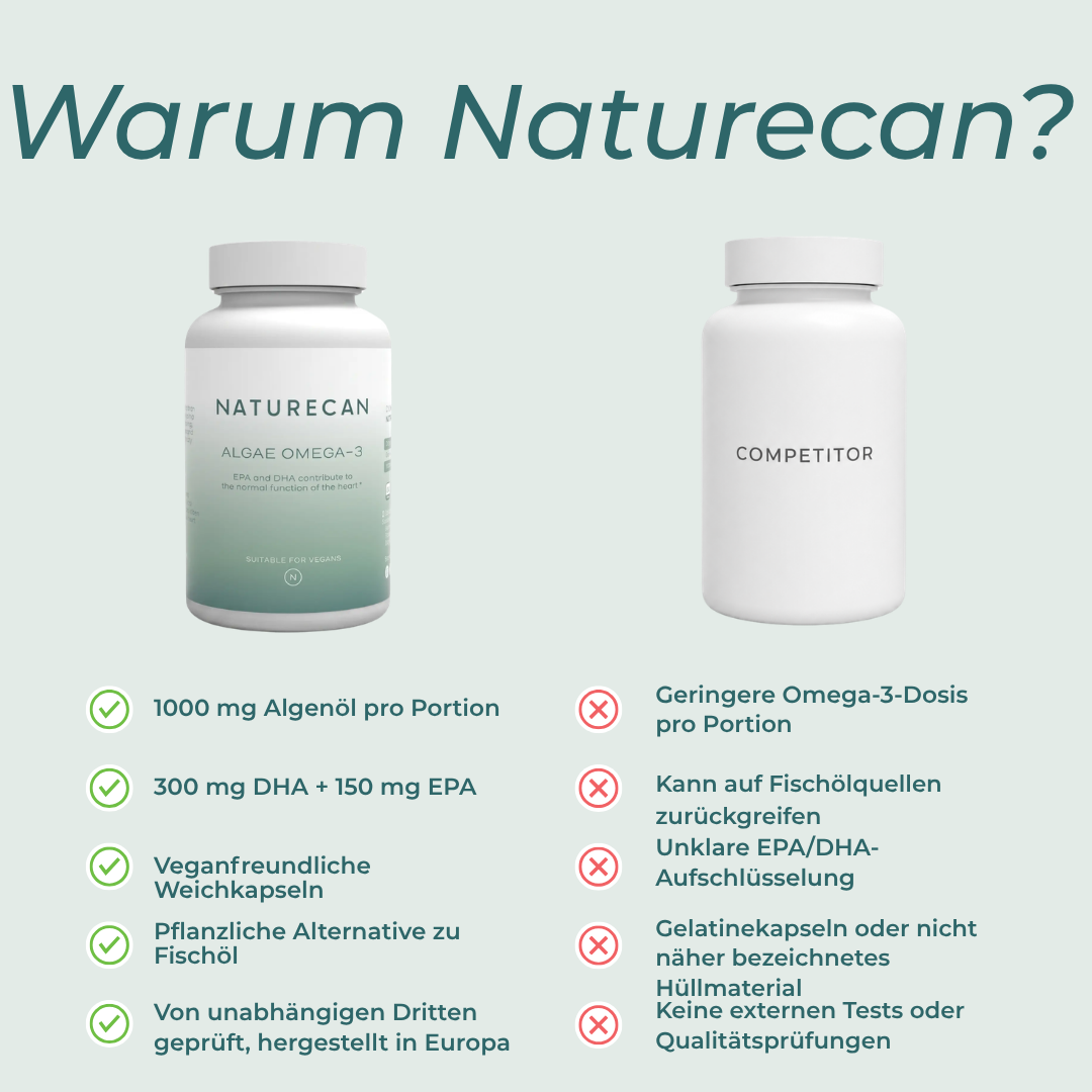 Vegane Omega-3 Kapseln