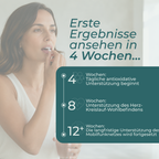Resveratrol Kapseln