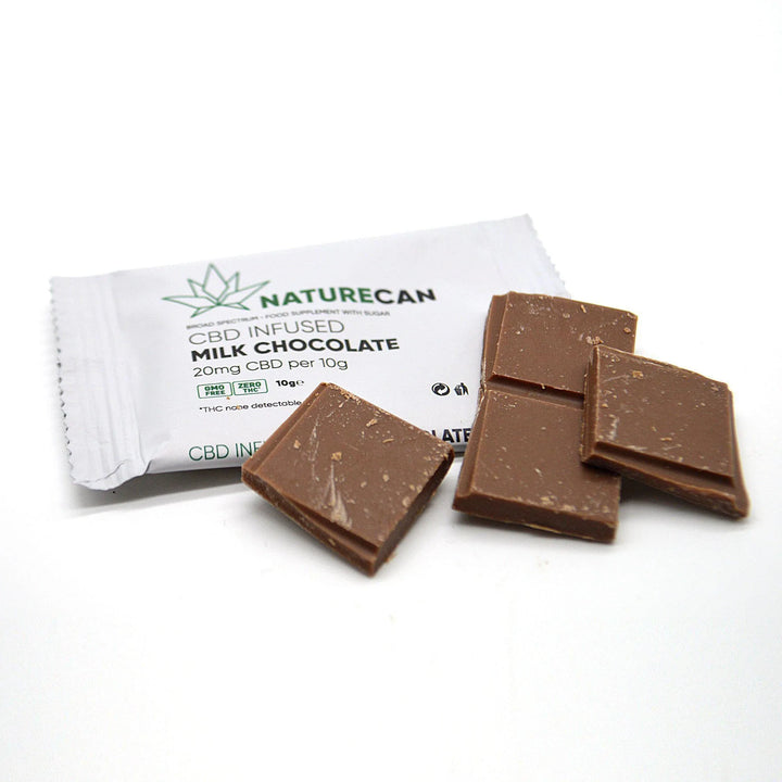 CBD Schokolade