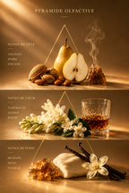 Cadence Eau de Parfum