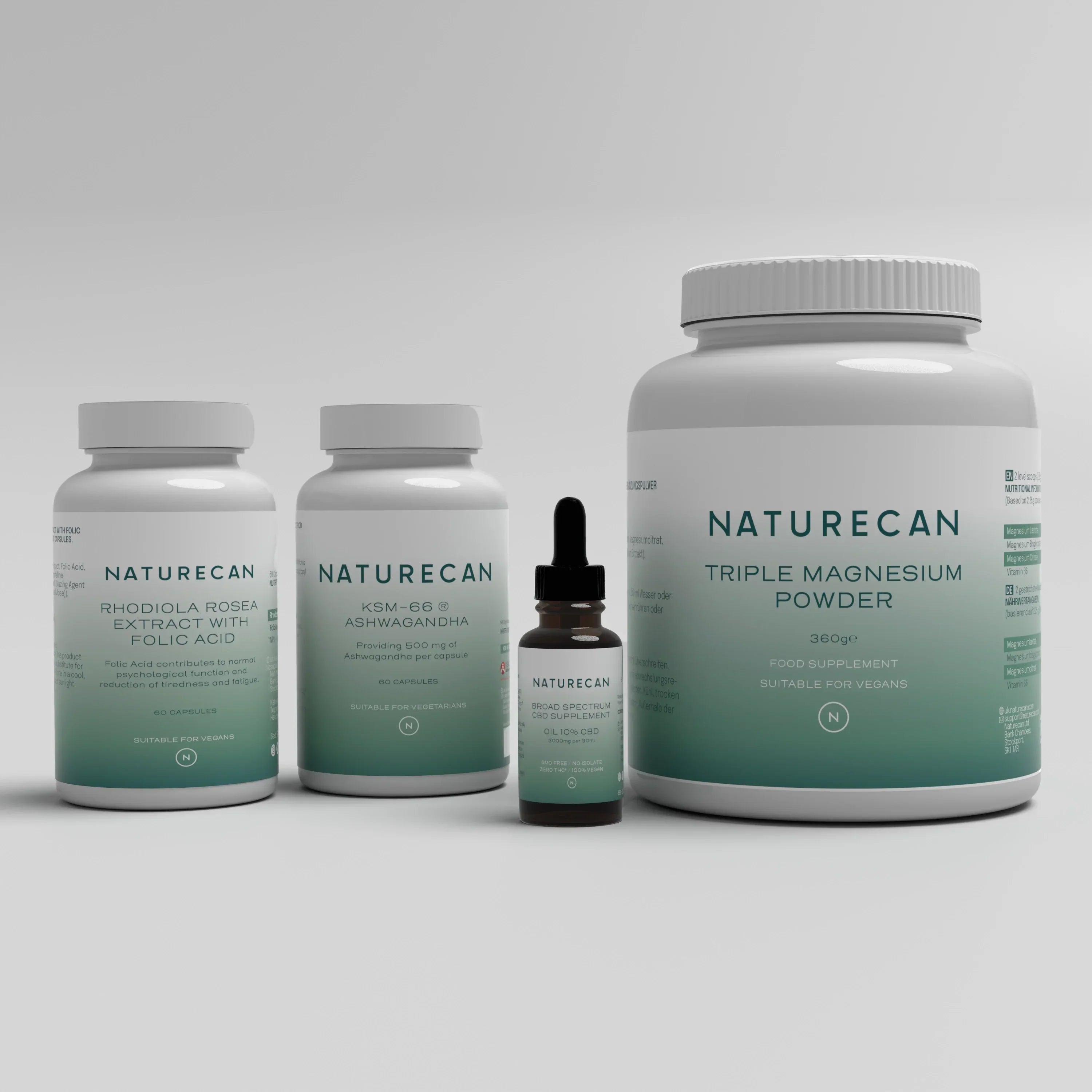 Stress Management Bundle
