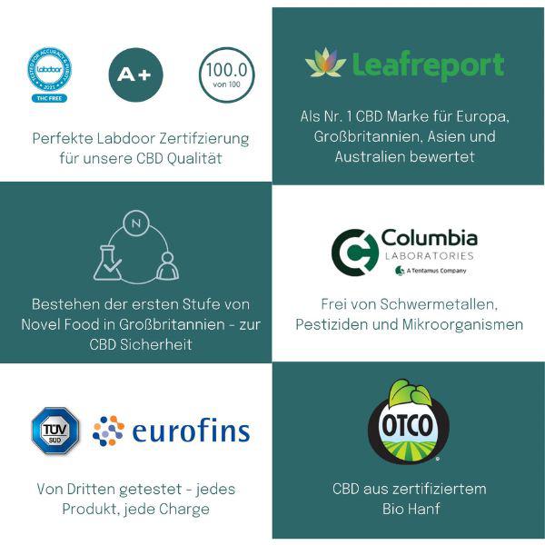 Zuckerfreie CBD Fruchtgummis